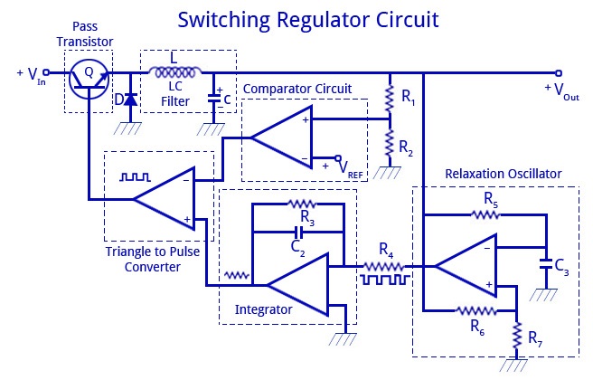 開關穩(wěn)壓器