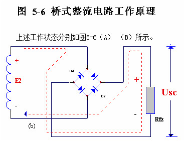 電子電路圖，整流二極管的作用,整流電路