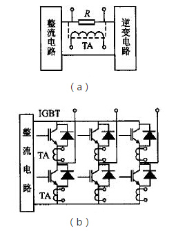 IGBT電源中關(guān)于過流保護(hù)