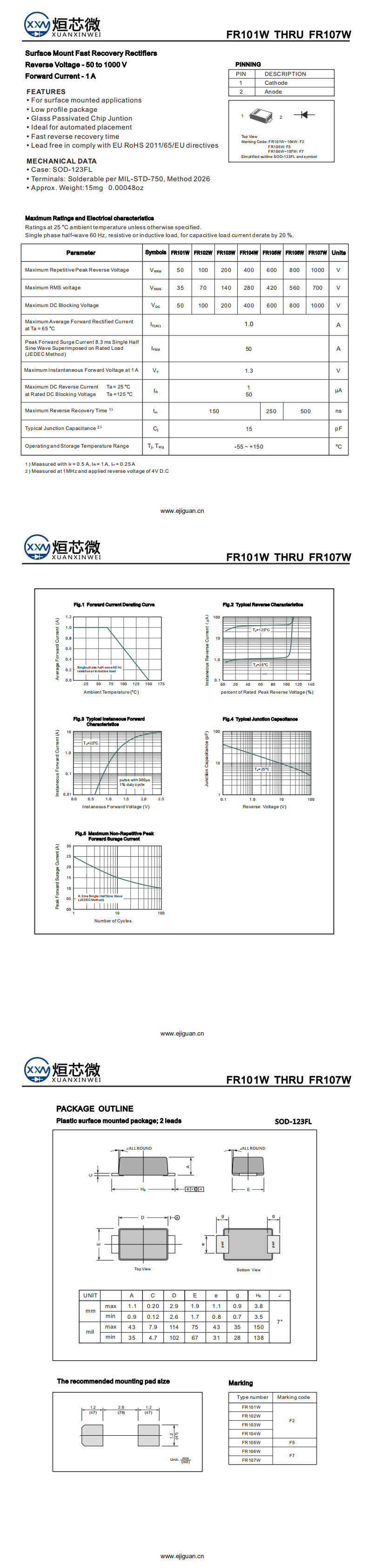 F6快恢復二極管