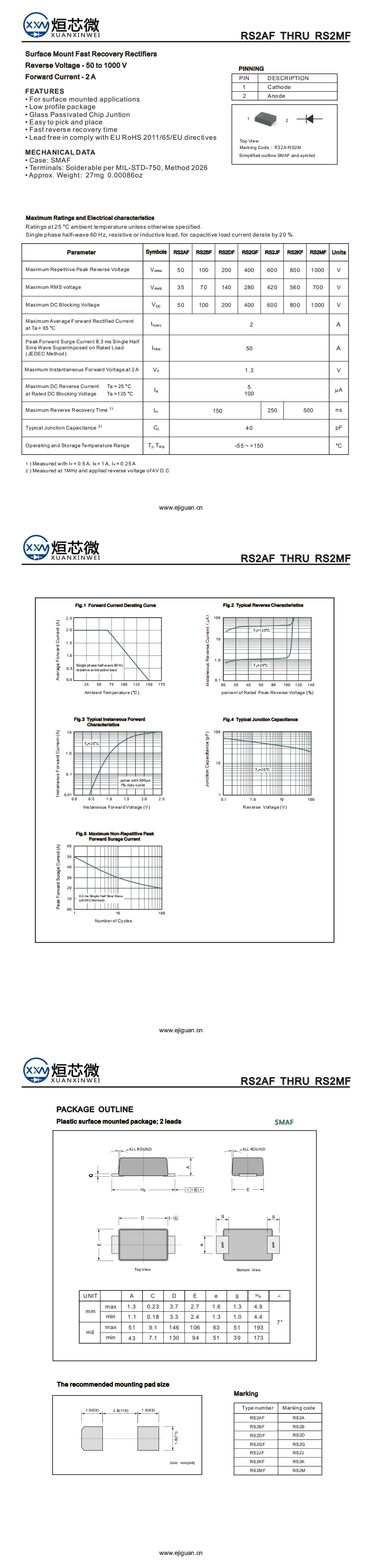 RS2DF快恢復二極管