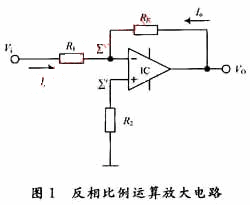 瞬變電流檢測(cè)儀