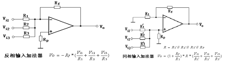 運(yùn)算放大器計算公式
