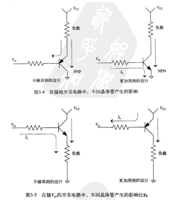 晶體管類(lèi)型