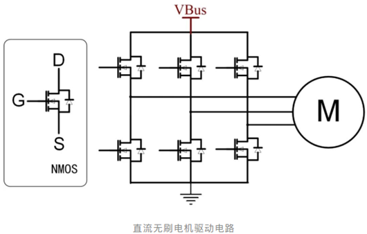 電機(jī)控制器 MOS驅(qū)動圖