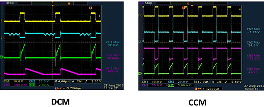 反激式開關電源波形