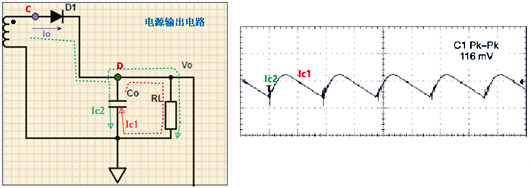 反激式開關電源